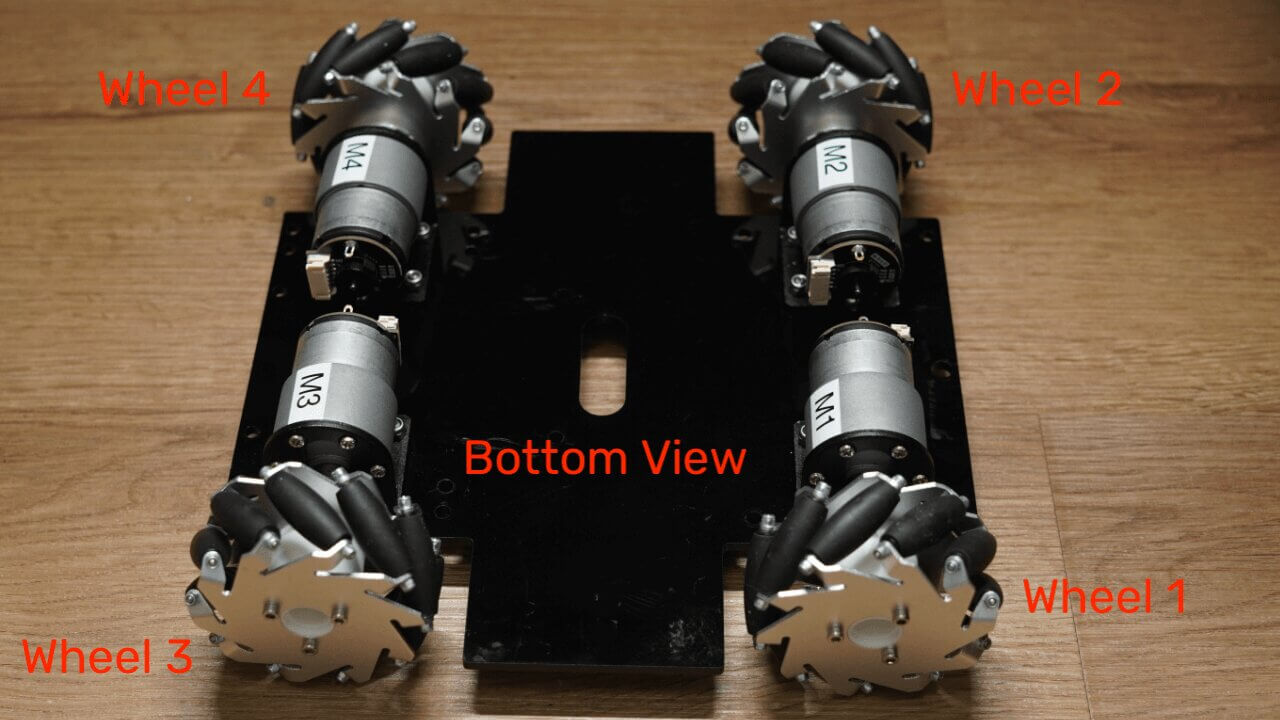 Image of the chassis bottom view