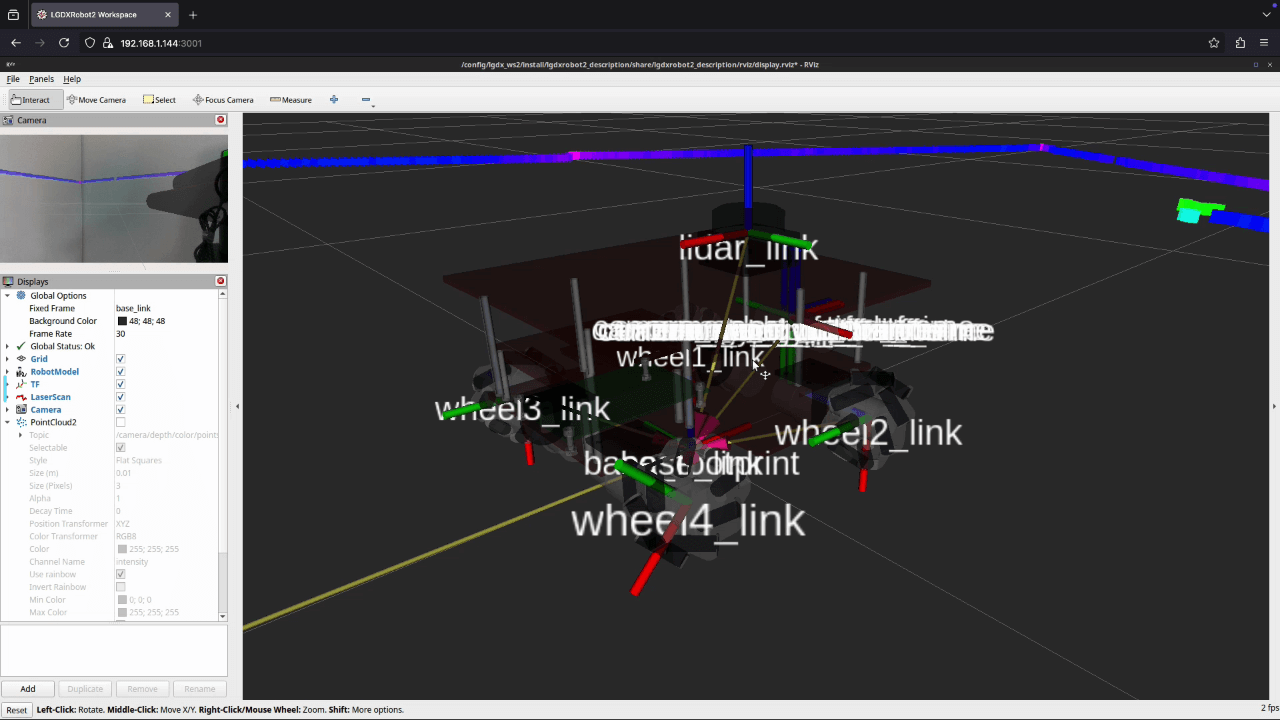 Image of the bringup